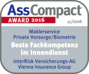 Finanzdienste Pregger Ihr Versicherungsmakler In Waldkirch Inter Risk Versicherungs Ag